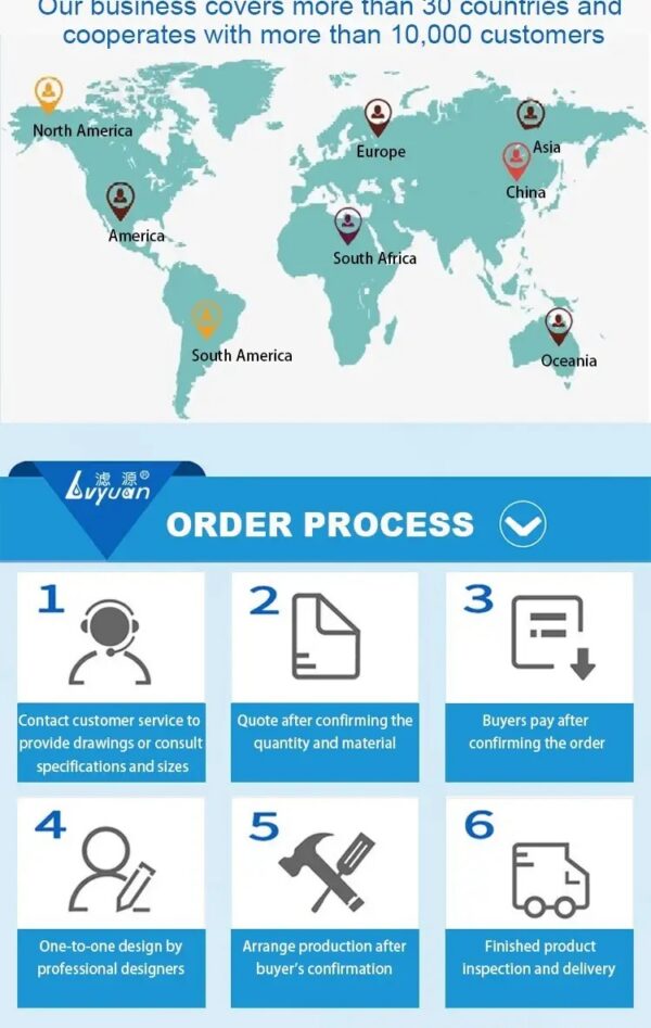 Pneumatic Plastic Muffler Silencer with Sound Absorbing